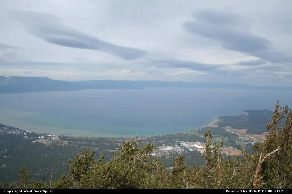 Lake from abve.