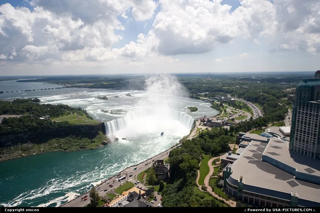 Niagara Falls New-york