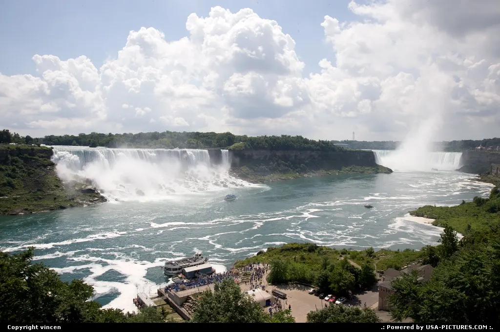 Niagara Falls New-york