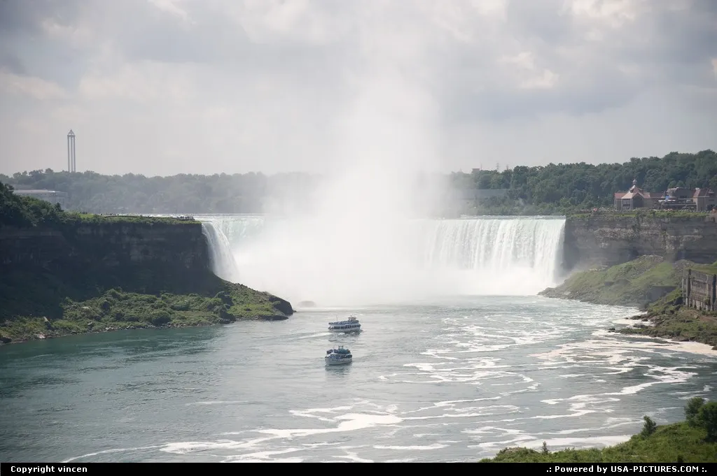 Niagara Falls New-york