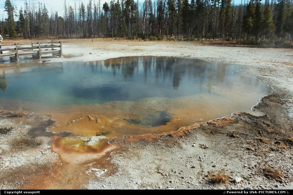 Yellowstone, bassin